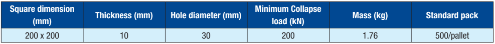 Rock Bolt Volcano Plate