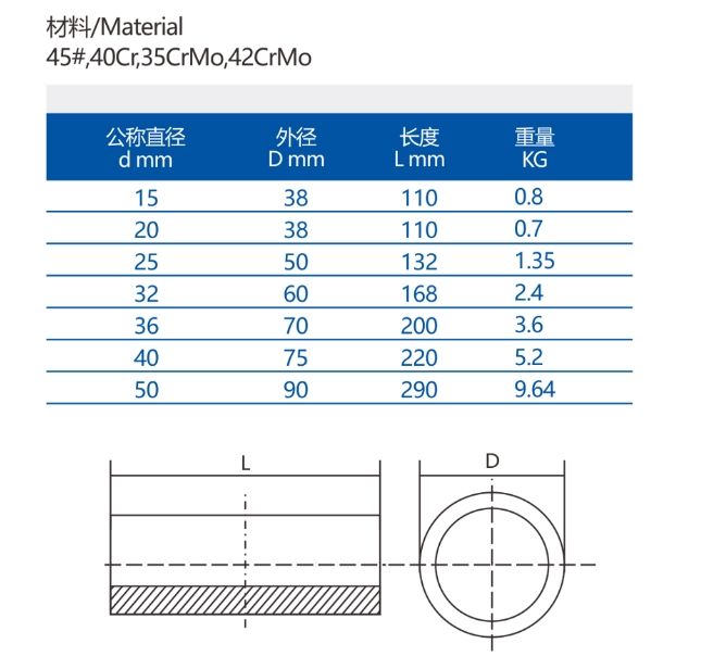 Soil nail full threaded steel bar PSB500