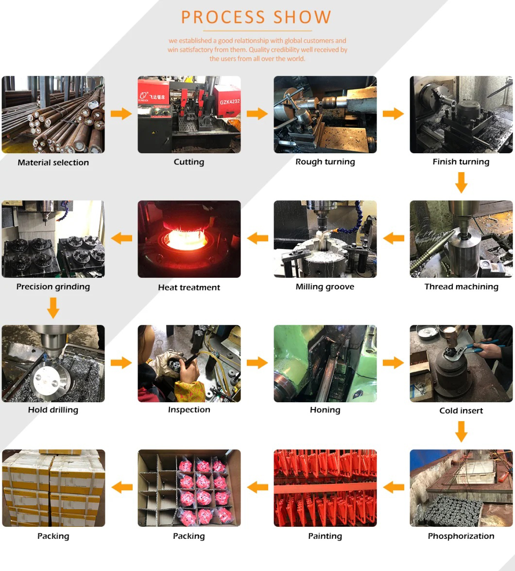 T30 Self Drilling Anchor Bolt T30 Self Drilling Anchor Bolt